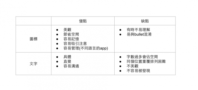 螢幕快照 2015-08-07 下午3.42.22